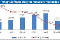 Những chuyện chưa qua của Kl99kl phiên bản hoạt động phi nhân thọ